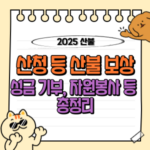 산불 보상 지원 성금 기부 자원봉사