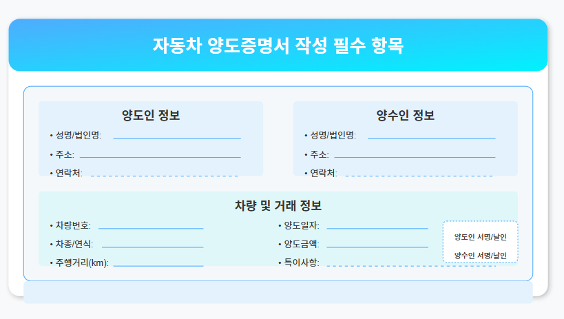자동차 양도증명서 양식 작성부터 이전까지 완벽 가이드: 법적 리스크 예방 핵심 절차 🚗 2 양도증명서 작성 방법: 필수 기재 항목과 주의사항 ✍️
