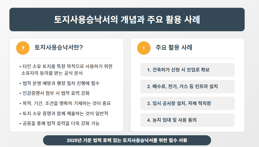 2025년 토지사용승낙서 양식, 작성의 모든 것: 법적 효력, 유효 기간 등 핵심 가이드라인 📝 2 토지사용승낙서의 개념과 중요성