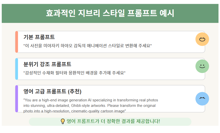 챗GPT로 무료 지브리 스타일 이미지 생성 하기: 프롬프트 및 퀄리티 개선하기 🎨 3 고급 기법으로 창작 영역 확장하기