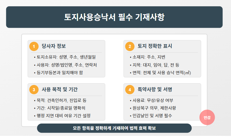 2025년 토지사용승낙서 양식, 작성의 모든 것: 법적 효력, 유효 기간 등 핵심 가이드라인 📝 3 image 50