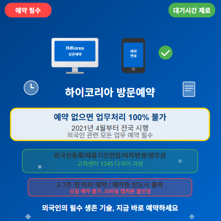 하이코리아 방문예약 신청 및 방법 : hikorea 홈페이지와 고객센터 번호, 진위확인 까지! ⚡ 1 하이코리아 방문예약