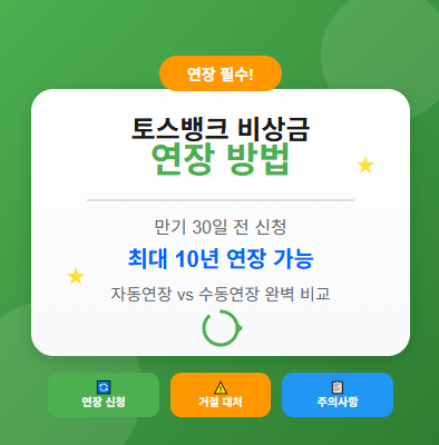 토스뱅크 비상금대출 연장 방법 · 거절 · 횟수 【2025년】 자동연장 vs 수동연장 차이 ⚡ 1 토스뱅크 비상금대출 연장 방법 · 거절 · 횟수