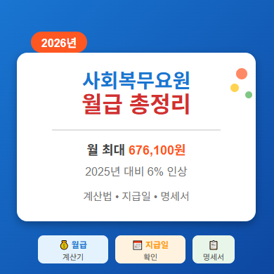 사회복무요원 월급 2026 총정리 : 【6% 인상】 계산법 · 지급일 · 명세서 등 1 사회복무요원 월급 2026 총정리 : 【6% 인상】 계산법 · 지급일 · 명세서 등