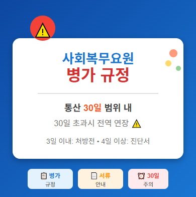 사회복무요원 병가 규정 완벽 가이드 : 서류·조퇴·초과 총정리 【통산 30일】⚡ 1 image 32