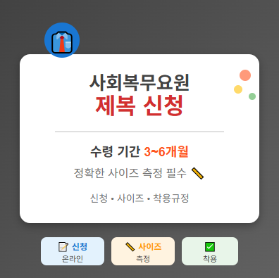 사회복무요원 제복 신청 : 구매·규정·착용 등 총정리 👔 1 사회복무요원 제복 신청 : 구매·규정·착용 등 총정리 👔